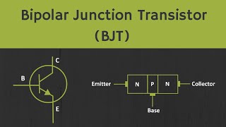 Introduction to Bipolar Junction Transistor BJT [upl. by Red]