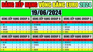 Bảng Xếp Hạng Vòng Bảng Euro 2024  Cập Nhật 1962024  Bồ Đào Nha Trượt Top 1  Kết Quả Euro 2024 [upl. by Adnirim]