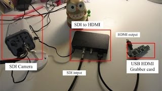 ドライバ必要なしUSB接続のHDMIビデオキャプチャユニット for HD SDI カメラ [upl. by Rehpotsrik]