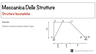 Meccanica delle Strutture  Risoluzione Strutture Isostatiche  21 [upl. by Nagel]