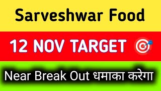 sarveshwar foods share latest news  sarveshwar foods share latest news today [upl. by Nalyac]