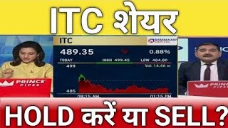 ITC SHARE  ITC SHARE ANALYSIS  ITC SHARE TARGET  ITC SHARE LATEST NEWS TODAY [upl. by Erdnua]