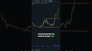 LA CRYPTO MONNAIE SUI EN TRAIN DEXPLOSER  🚀 crypto cryptomonnaie altcoins bitcoin bullrun [upl. by Ellennod]