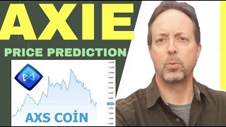 AXS Coin Price Prediction By AXIE Infinity [upl. by Erik]