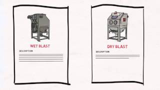 Sandblaster Buying Guide [upl. by Yekim515]