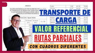 Valores Referenciales de Transporte de carga para Rutas Parciales entre provincias  Detracción [upl. by Oicram]