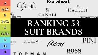 Ranking Mens RTW Suits 53 BEST and WORST Menswear Brands [upl. by Mohorva]