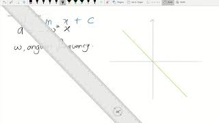 Video 1 Chapter 1 Simple Harmonic Motion [upl. by Ryon122]