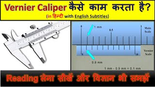 Vernier Caliper से reading लेना सीखें। Least Count निकालने का सबसे आसान तरीका iitjee jeemains [upl. by Doelling]