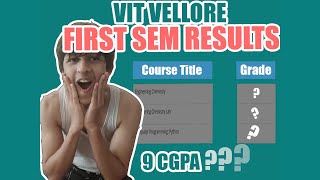 VIT SEM 1 RESULTS 2023 LIVE REACTION  VIT VELLORE [upl. by Lorette721]