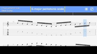 G major pentatonic all shapes [upl. by Ennoitna97]