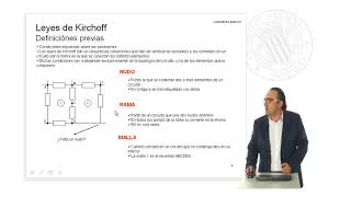 Leyes de Kirchhoff Serie y Paralelo   UPV [upl. by Amlev203]