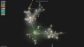 yamadashyrepomix  Gource visualisation [upl. by Elyc]