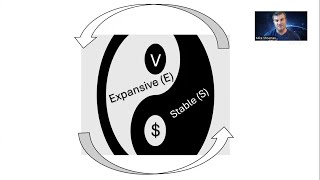 Natural Law and Regenerative Economies Supplemental Material  Part 2 [upl. by Ciaphus]