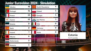 Junior Eurovision 2024  Voting Simulation [upl. by Nylyoj13]