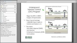 2016 Induced Seismicity [upl. by Nayd194]