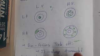 32 Bias and Variance Bias Variance Trade off [upl. by Eimmis]