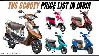 New TVS Scooty Price List in India 🇮🇳 Scooty Zest  Scooty Pep [upl. by Dugas]