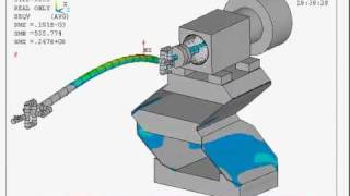 ANSYS  balancing machine simulation [upl. by Ferrell170]