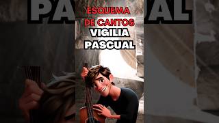 Esquema de cantos para el Sábado Santo │VIGILIA PASCUAL [upl. by Iain864]