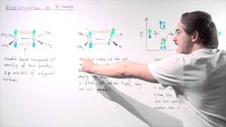 Hyperconjugated Bond versus Pibond [upl. by Preston]