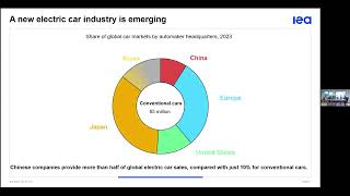 Webinar IEA Global EV Outlook 2024 Technical Webinar Day 1 [upl. by Arfihs]