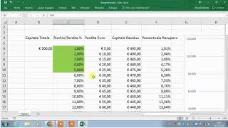 le 2 REGOLE Quanto e come Rischiare nelle Scommesse Sportive e Betting Exchange [upl. by Bryon]