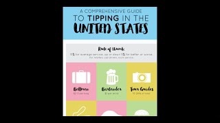 The battle over whether or not to tip Uber amp Lyft drivers is far from settled Tipping in the USA [upl. by Enirahtak534]