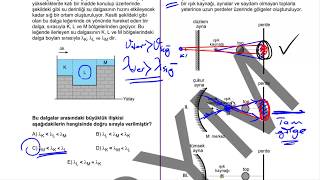 2017 LYS FİZİK SORULARI VE ÇÖZÜMLERİ 1BÖLÜM [upl. by Enelyahs]