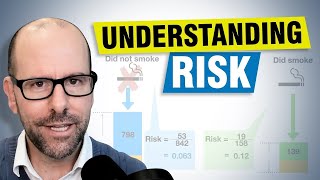 Relative risk and risk ratios [upl. by Tiossem374]