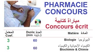 Concours de pharmacie Accès à partir du DEUG [upl. by Olrak]