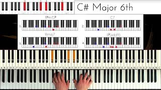 Stevie Wonder  Overjoyed  Cover tutorial by Coen Modder Instrumental  Piano Only [upl. by Notgnimer567]