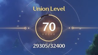 So this what Union Level 70 in Wuthering Waves feels like [upl. by Aicirtal]