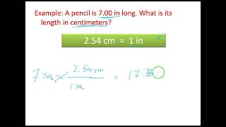 Chem 121 chapter 1 part 1 كيمياء 121 جامعة حائل [upl. by Annaohj]