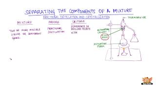 Component separation  Fractional distillation and Crystallization [upl. by Nannahs]