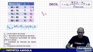 DECIL PARA DADOS AGRUPADOS EM INTERVALO ✅ INTRODUÇÃO À ESTATÍSTICA [upl. by Evie]