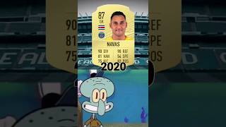 NAVAS 20172023 FIFA shorts fifa fifamobile navas [upl. by Gardel]