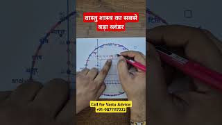 How to check directions mark directions correctly vastu compass pad vinyas वास्तु vastushastra [upl. by Glynnis575]