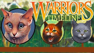 The COMPLETE Warrior Cats Timeline 2024 [upl. by Lontson]