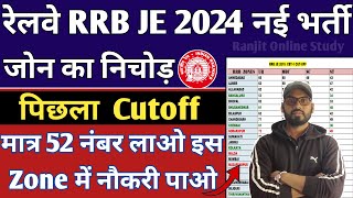 RRB JE 2024  RRB JE Previous Year Cutoff  RRB JE 2019 Cutoff  RRB JE Last Year Cutoff  JE Cutoff [upl. by Figge]