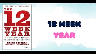 12 Week Year  Book Summary [upl. by Eninnej]