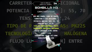 Bombilla H3 Tipos de bombillas usados en el automóvil 3 [upl. by Hinkel319]