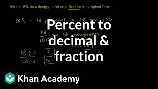 Converting percent to decimal and fraction  Decimals  PreAlgebra  Khan Academy [upl. by Higginbotham]