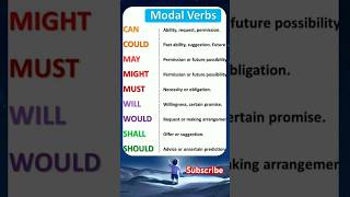 Modal verbsEnglish grammar [upl. by Zimmermann573]