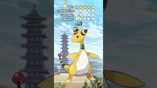 Whats the BEST POKEMON Objectively kinda RATE EM ALL Ep 181 Ampharos rateemall pokemon [upl. by Gahl211]