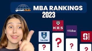 MBA Rankings Weird Admits and Christmas Deals  GMAT News [upl. by Balliett]