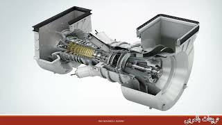 06 GAS TURBINE COMPRESSOR PART 01 [upl. by Nosraep]