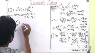 Lecture 39  Multivariable Unconstrained Optimization  Newtons Method Part 1 [upl. by Massarelli]