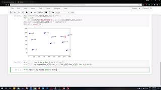 CPLEX amp Python Capacitated vehicle routing problem [upl. by Ranee]