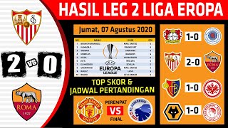 Sevilla vs As RomaHasil Liga Eropa Tadi MalamUEFA Europa League 2020 [upl. by Anoirb]